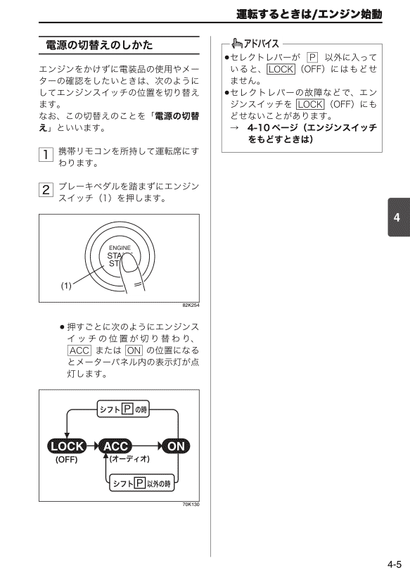 エンジンスイッチ